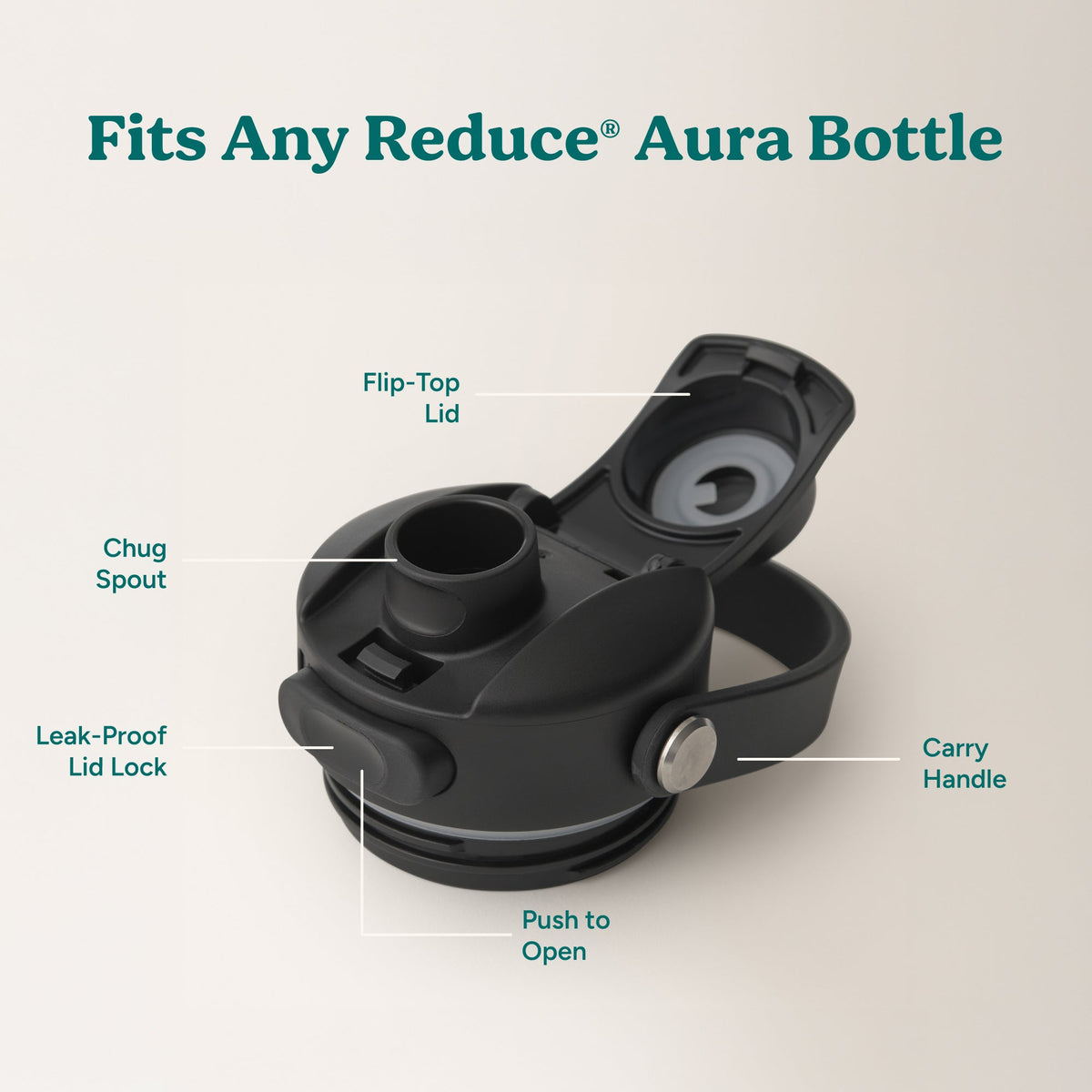 Aura Lid